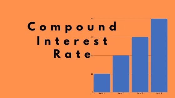 Compound interest rate