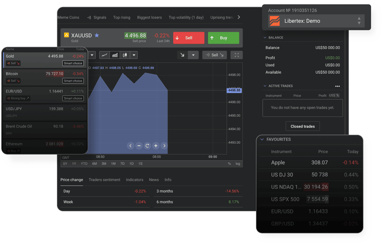 Fai pratica su un conto di trading demo di CFD senza rischi