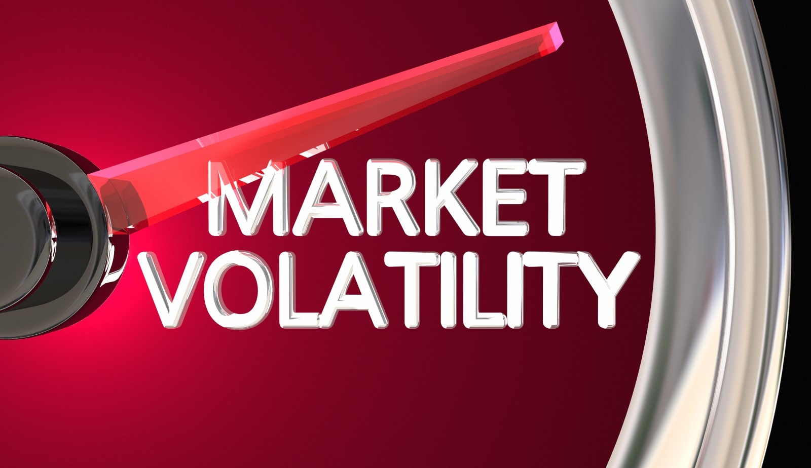Volatilité du marché