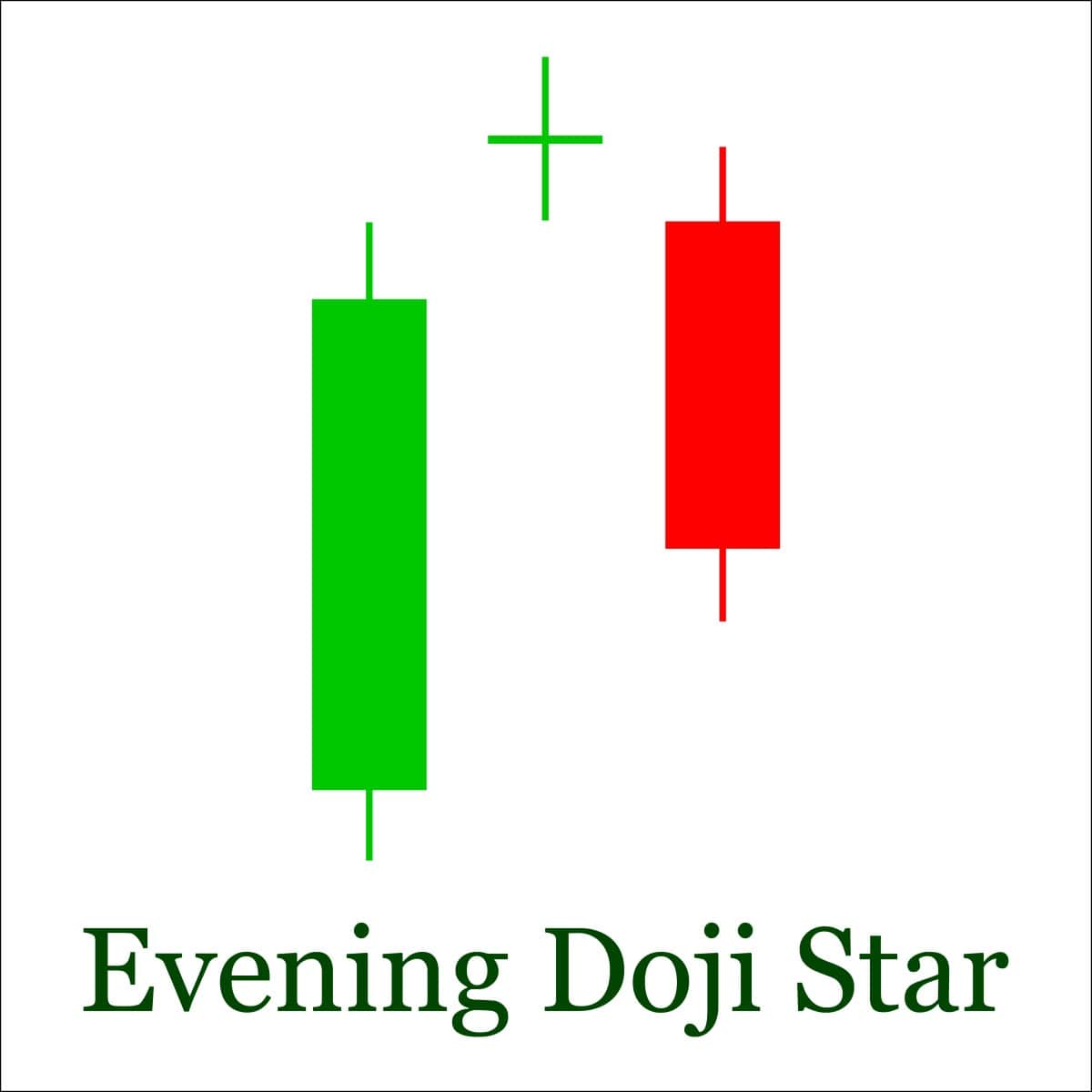 Shooting Star Doji Lowest Price Save 51 Jlcatj gob mx