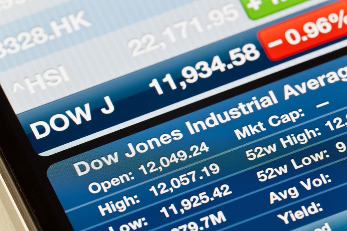 Trade Dow Jones Index CFDs