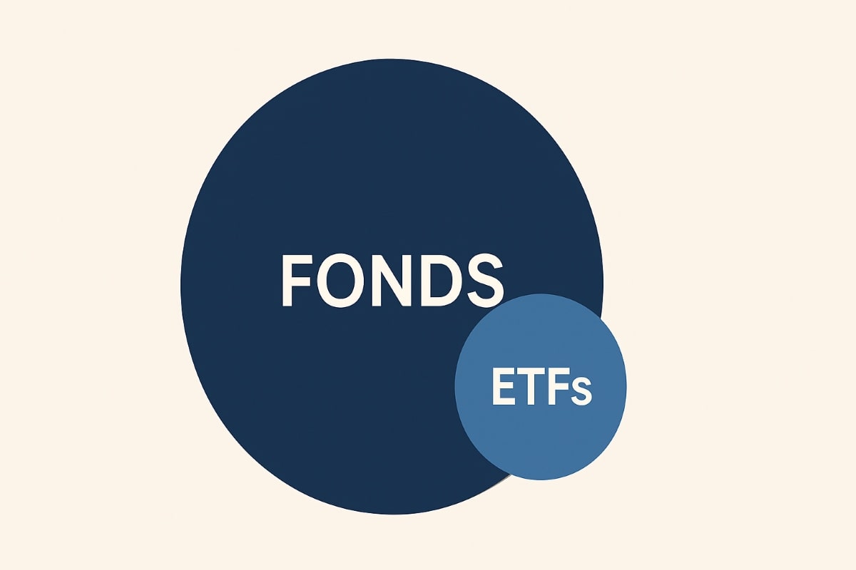 ETFs