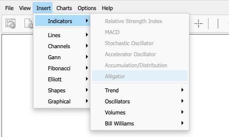 Indicators window