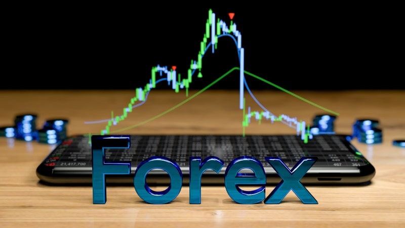 Forex Indicators