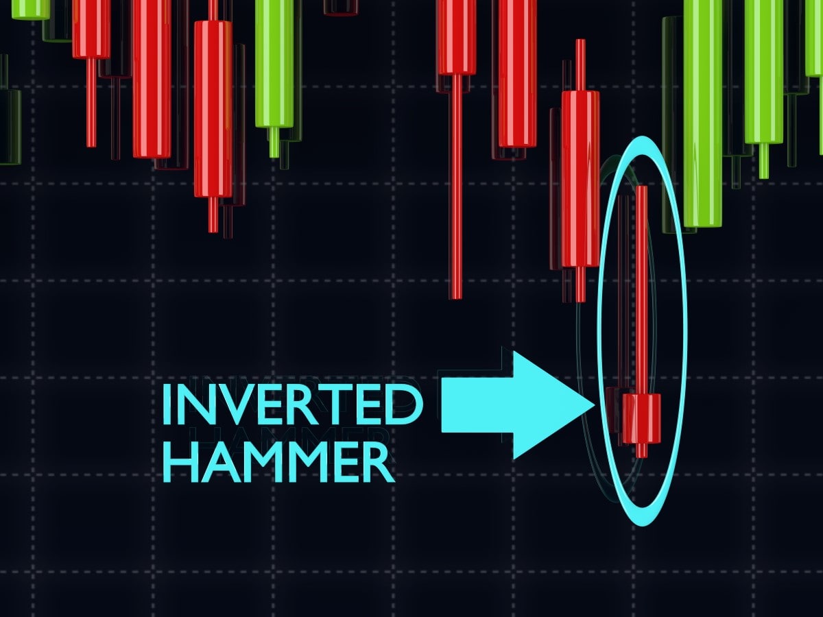 Inverted hammer pattern