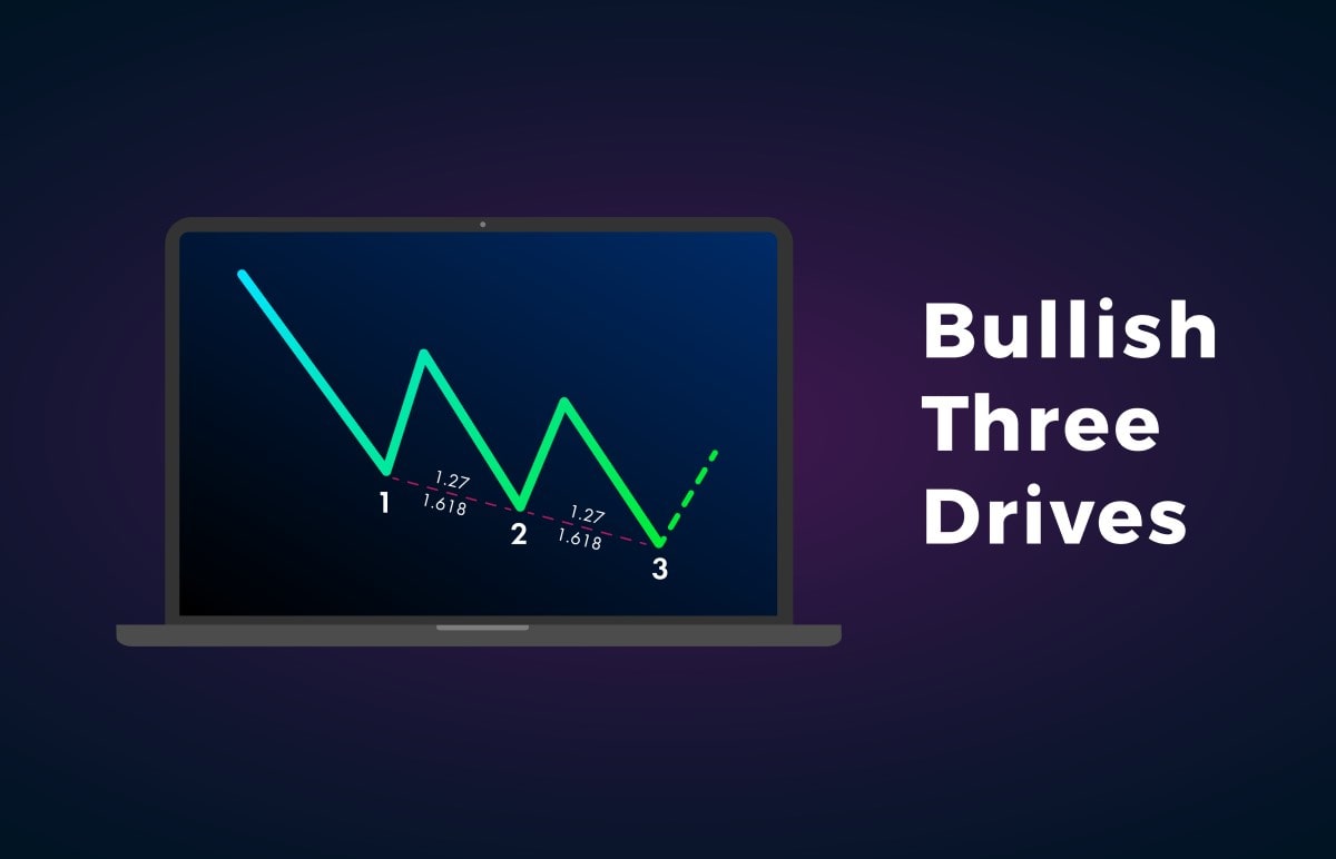 Bullish three drives