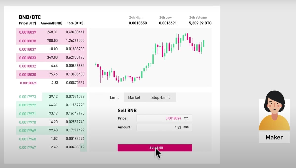 arcx market maker