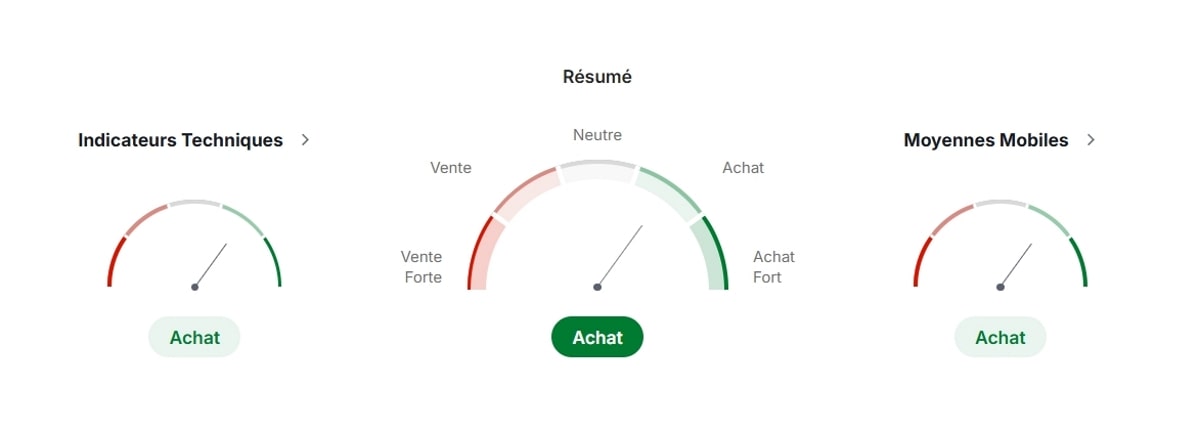 Observation technique du cours de Microsoft