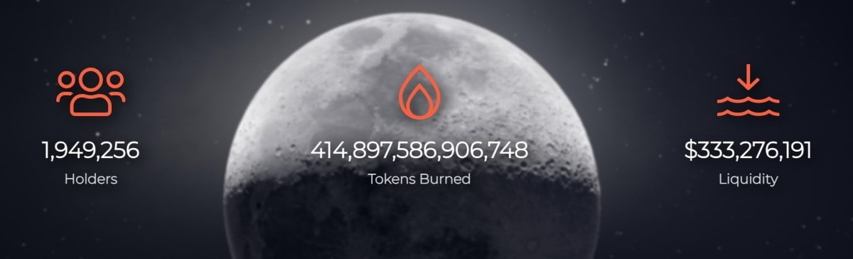 Basic info about SafeMoon
