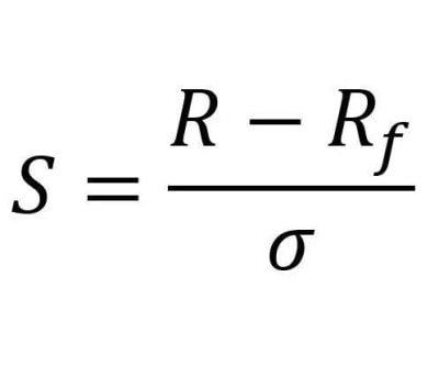 Formule du ratio de Sharpe