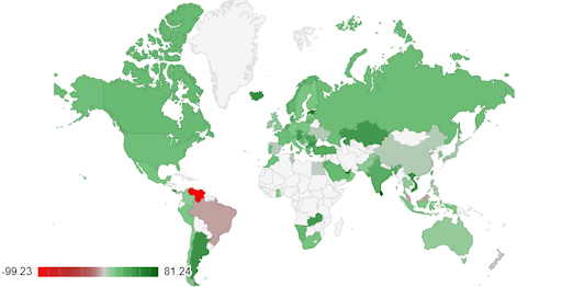 Percentage change in stock indices by country for 2021