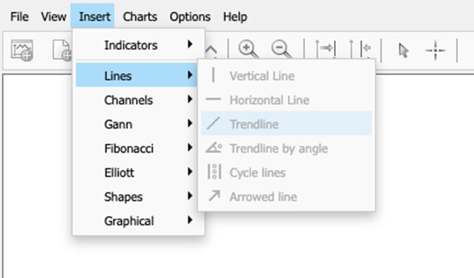 Draw lines in MT4