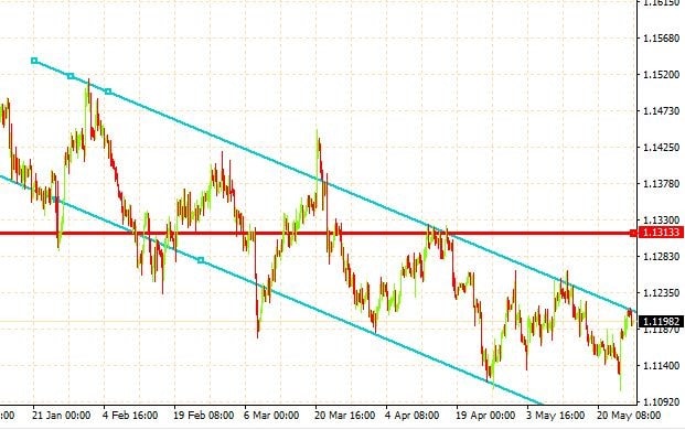 Day trading vs swing trading 