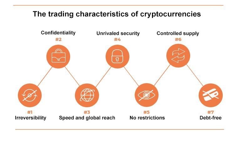 Transactional features of cryptocurrencies