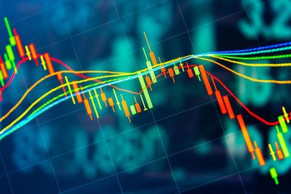 Aroon Indicator and Aroon Oscillator in Trading Strategies | Libertex.com