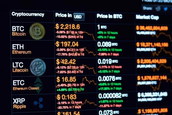 how much is to insure a crypto exchange