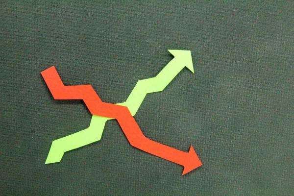 Aufsteigendes und absteigendes Diagramm