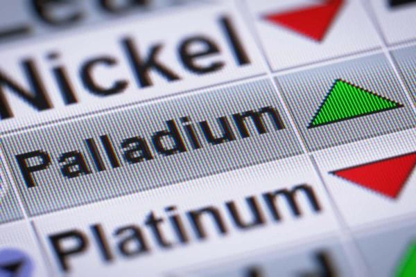Palladium price prediction