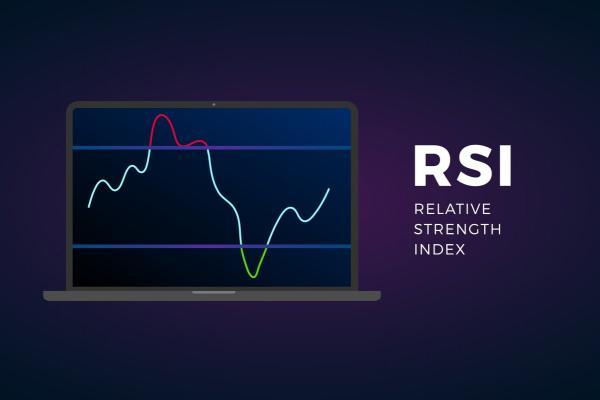 Relative Strength Index