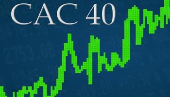 CAC 40 Index