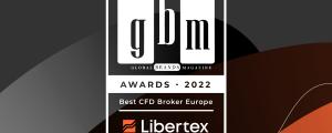 Libertex gets “Best CFD Broker, Europe” at the Global Brands Magazine Awards 2022